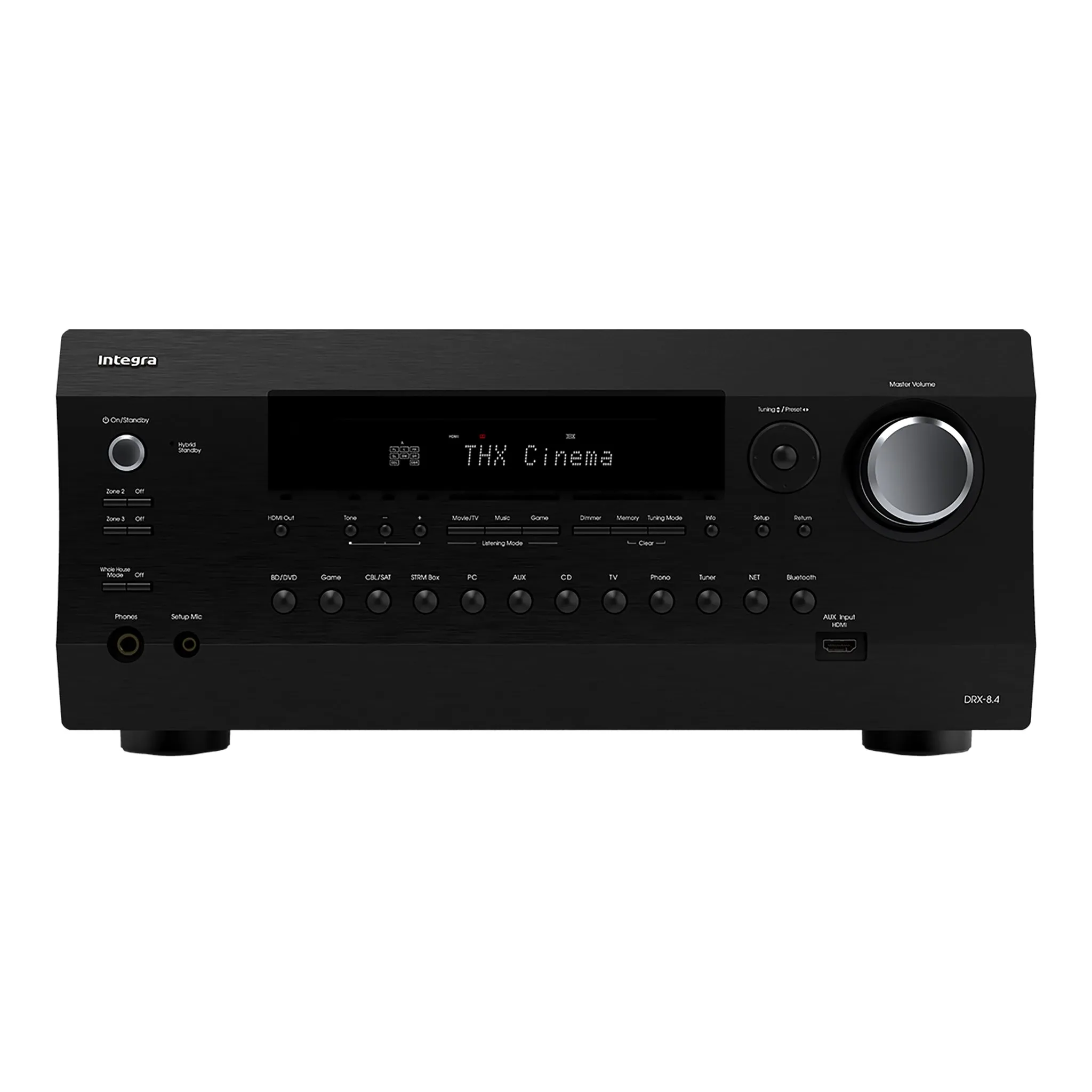 Integra DRX-8.4 11.4 Channel A/V Receiver (OPEN)