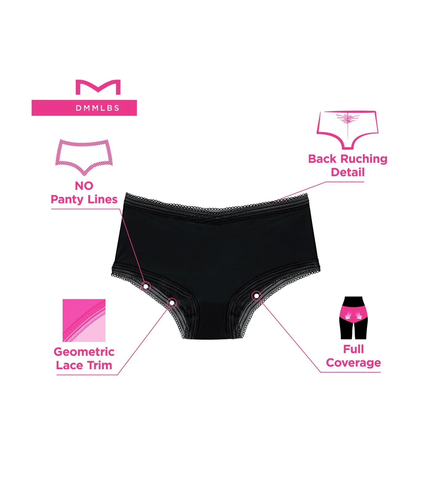 Modern Full Coverage Boyshort Black